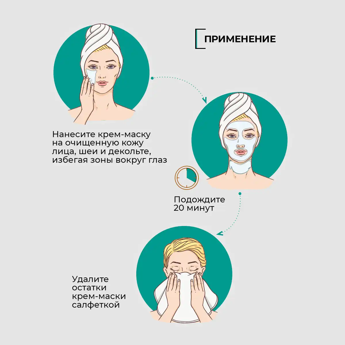 Омолаживающая крем-маска для лица, шеи и зоны декольте, 80 г