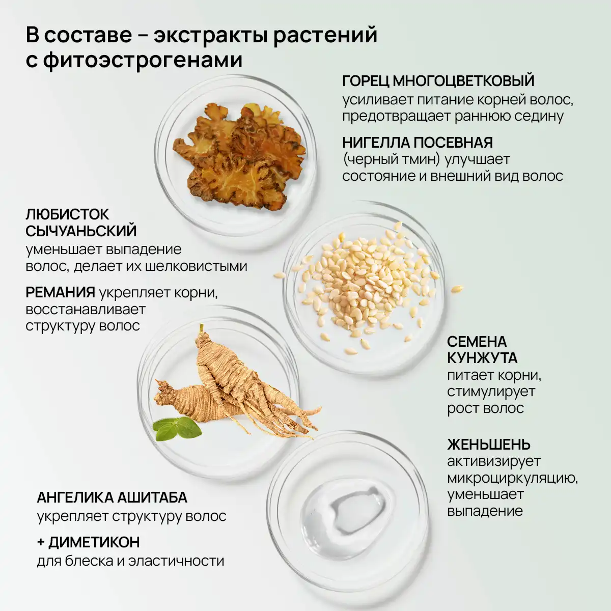 Крем-бальзам от облысения, 500 г