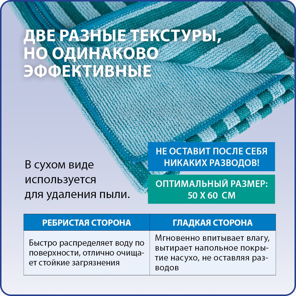 Lavetă dublă pentru podea, 1 buc